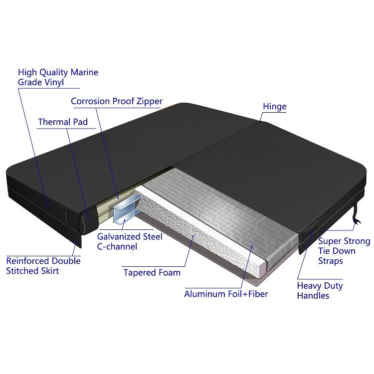 Grey spa cover detail.jpg