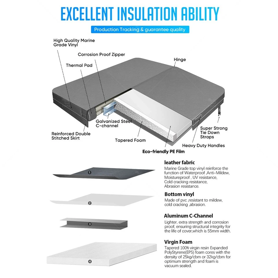 Heavy Duty Spa Cover factory